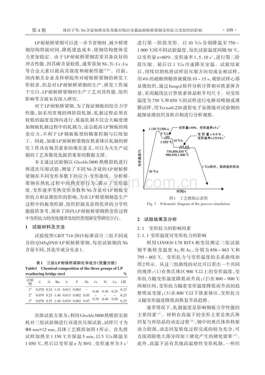 Nb含量和热变形参数对纵向变截面耐候桥梁钢变形抗力及组织的影响.pdf_第2页