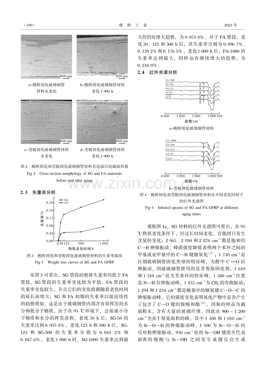 95℃热氧老化对玻璃钢管性能的影响.pdf_第3页