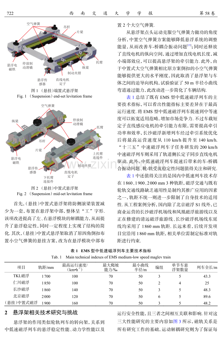 EMS型中低速磁浮列车悬浮架技术研究综述.pdf_第3页