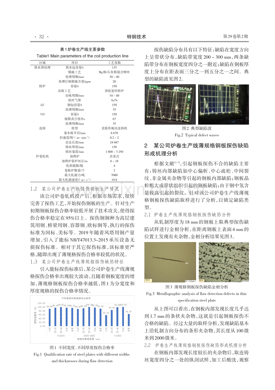 薄规格钢板探伤缺陷分析及对策.pdf_第2页