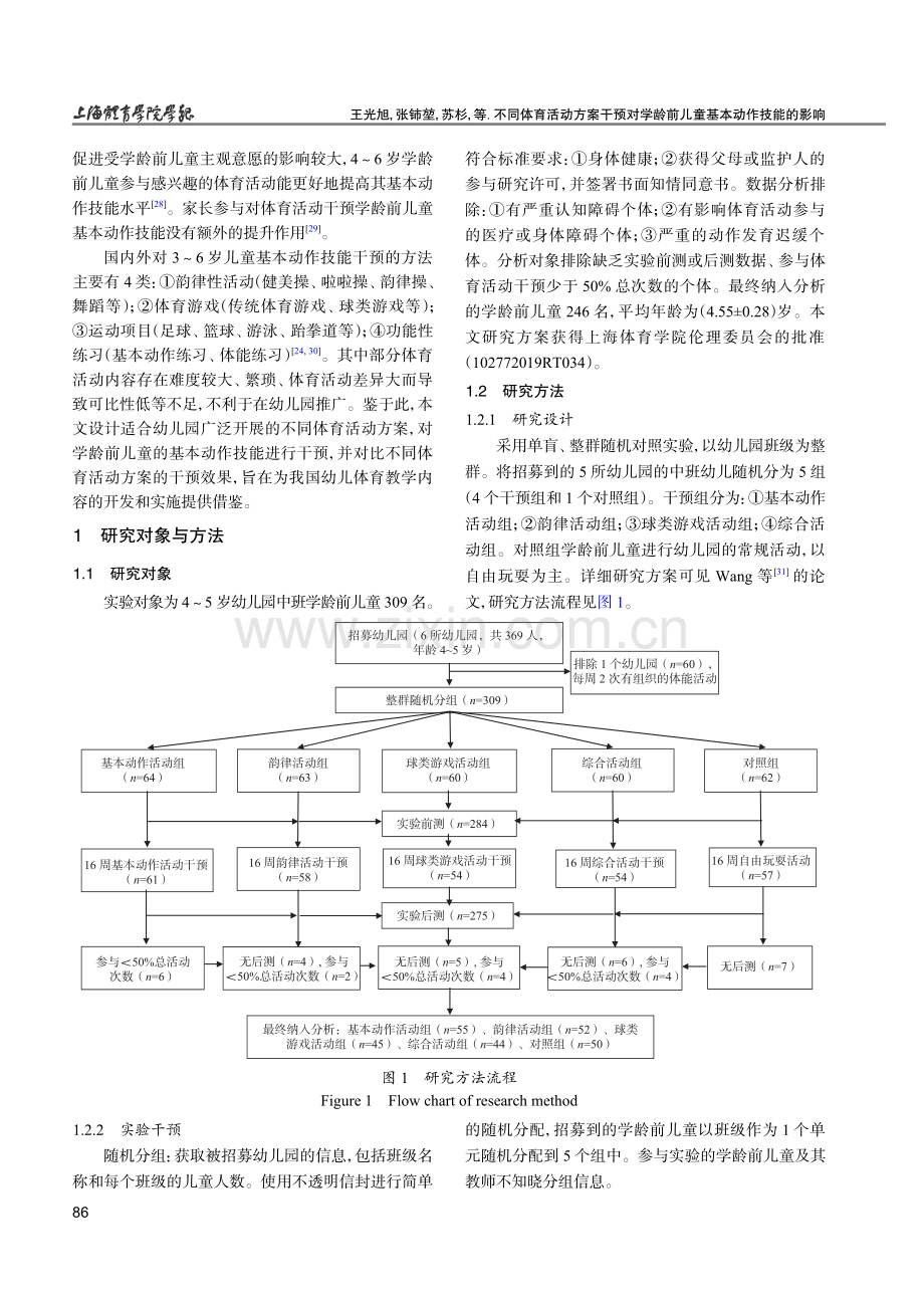 不同体育活动方案干预对学龄前儿童基本动作技能的影响.pdf_第2页