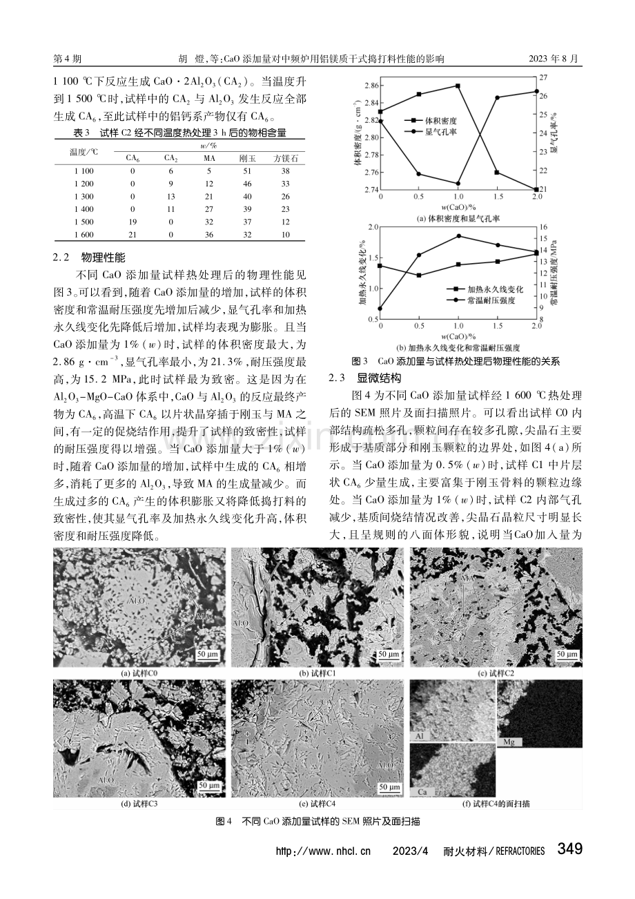 CaO添加量对中频炉用铝镁质干式捣打料性能的影响.pdf_第3页