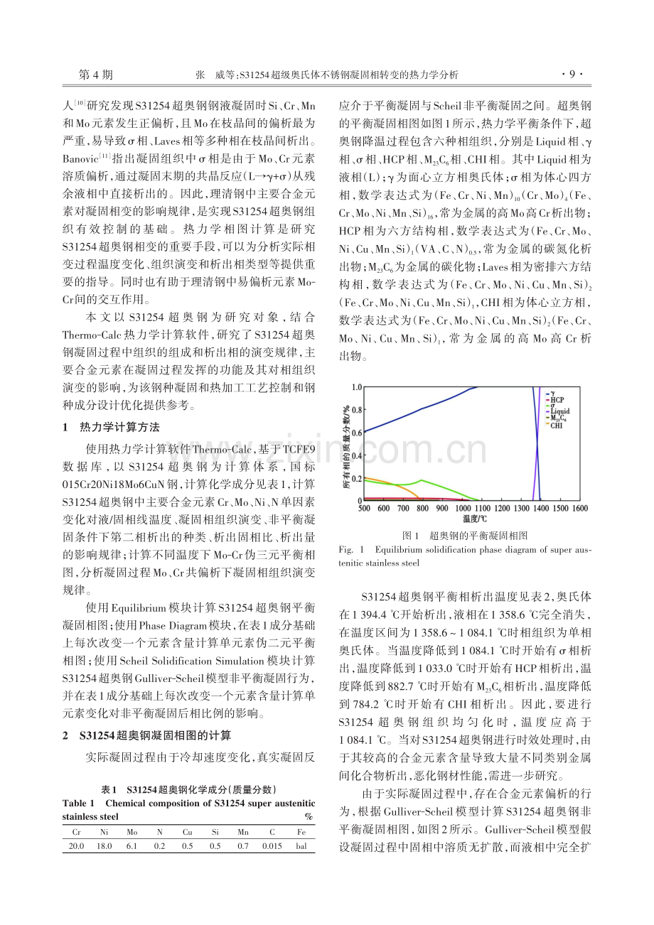 S31254超级奥氏体不锈钢凝固相转变的热力学分析.pdf_第2页