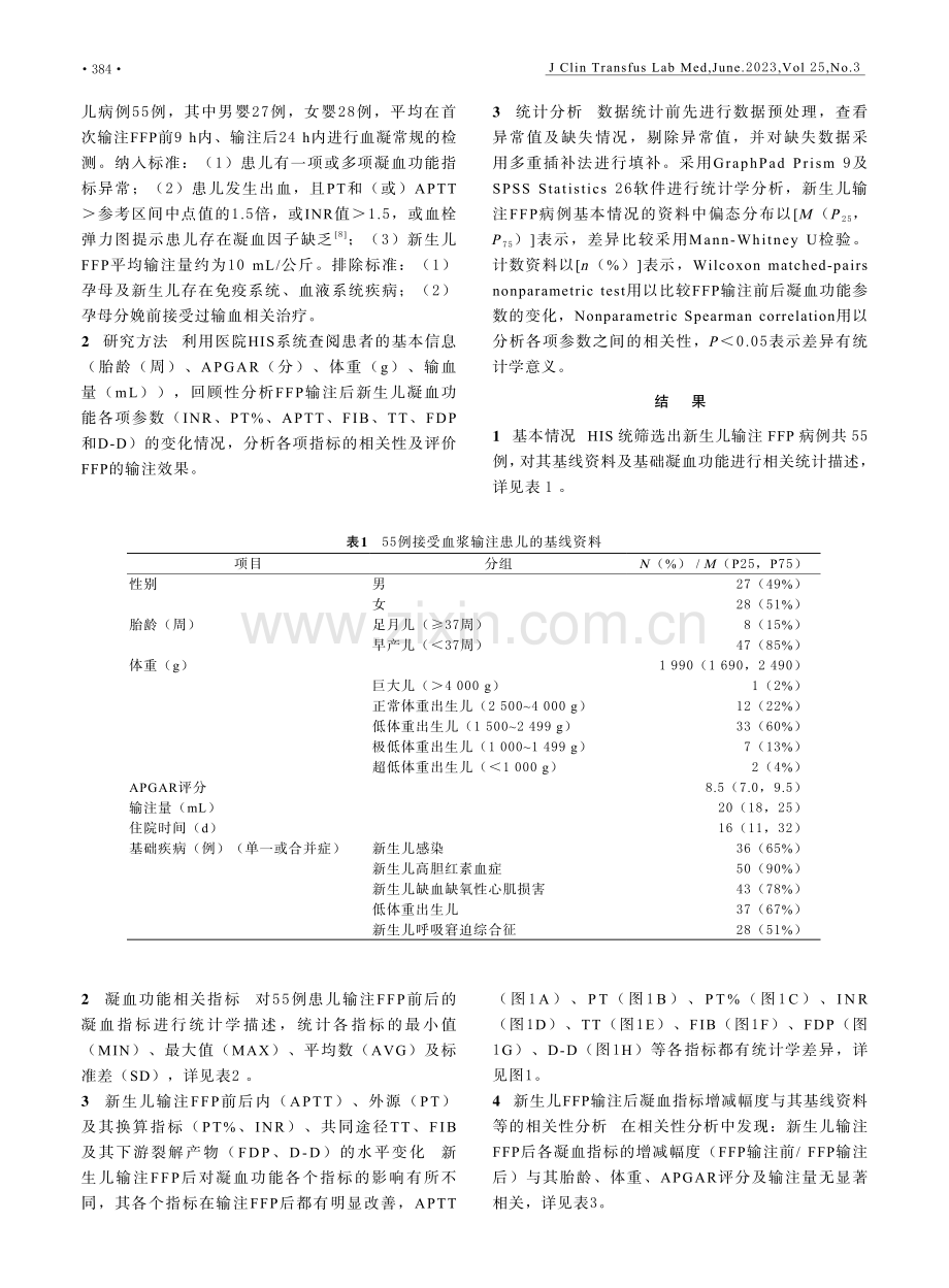 FFP输注对新生儿血凝指标的影响及临床意义.pdf_第2页