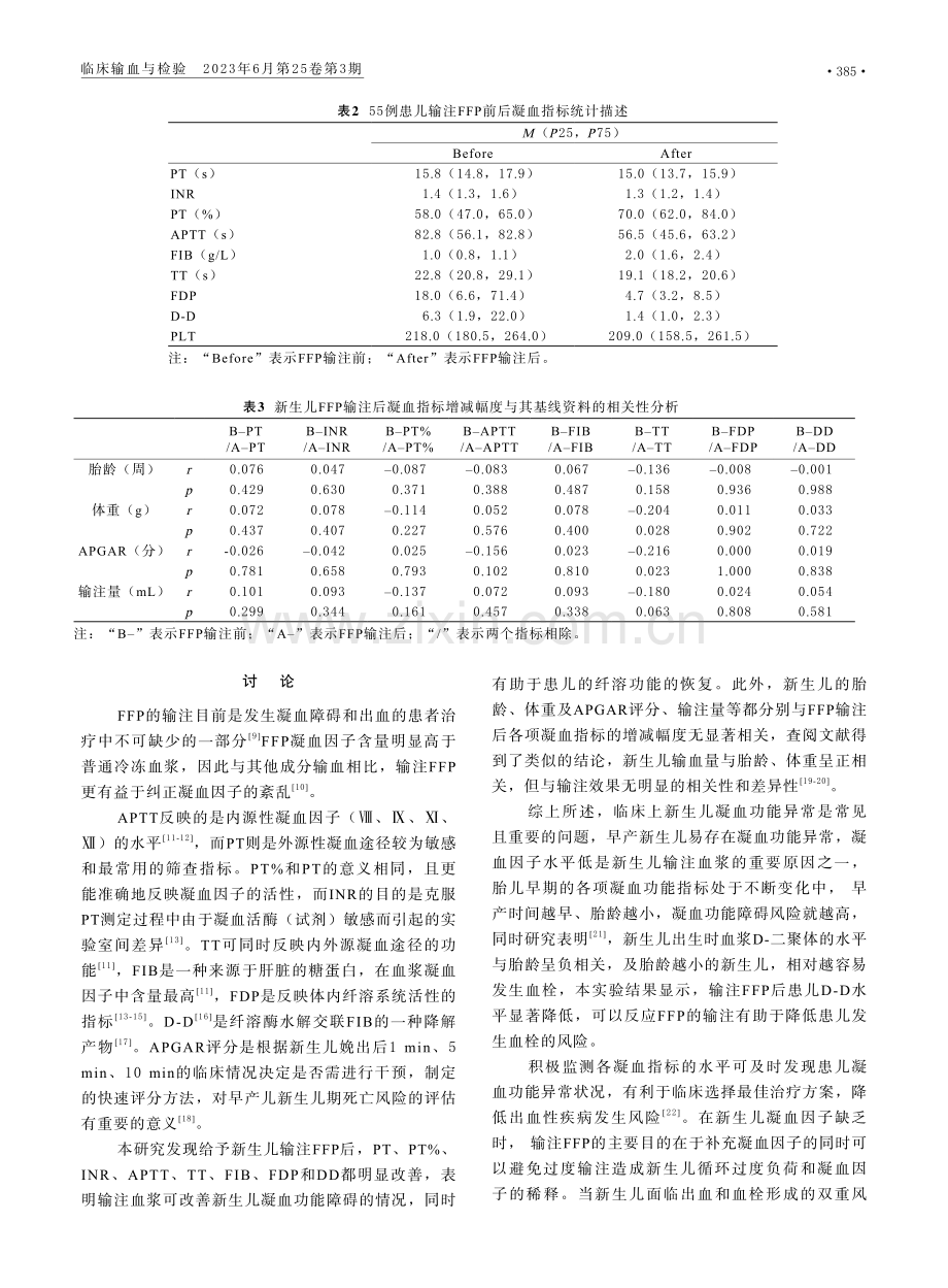 FFP输注对新生儿血凝指标的影响及临床意义.pdf_第3页