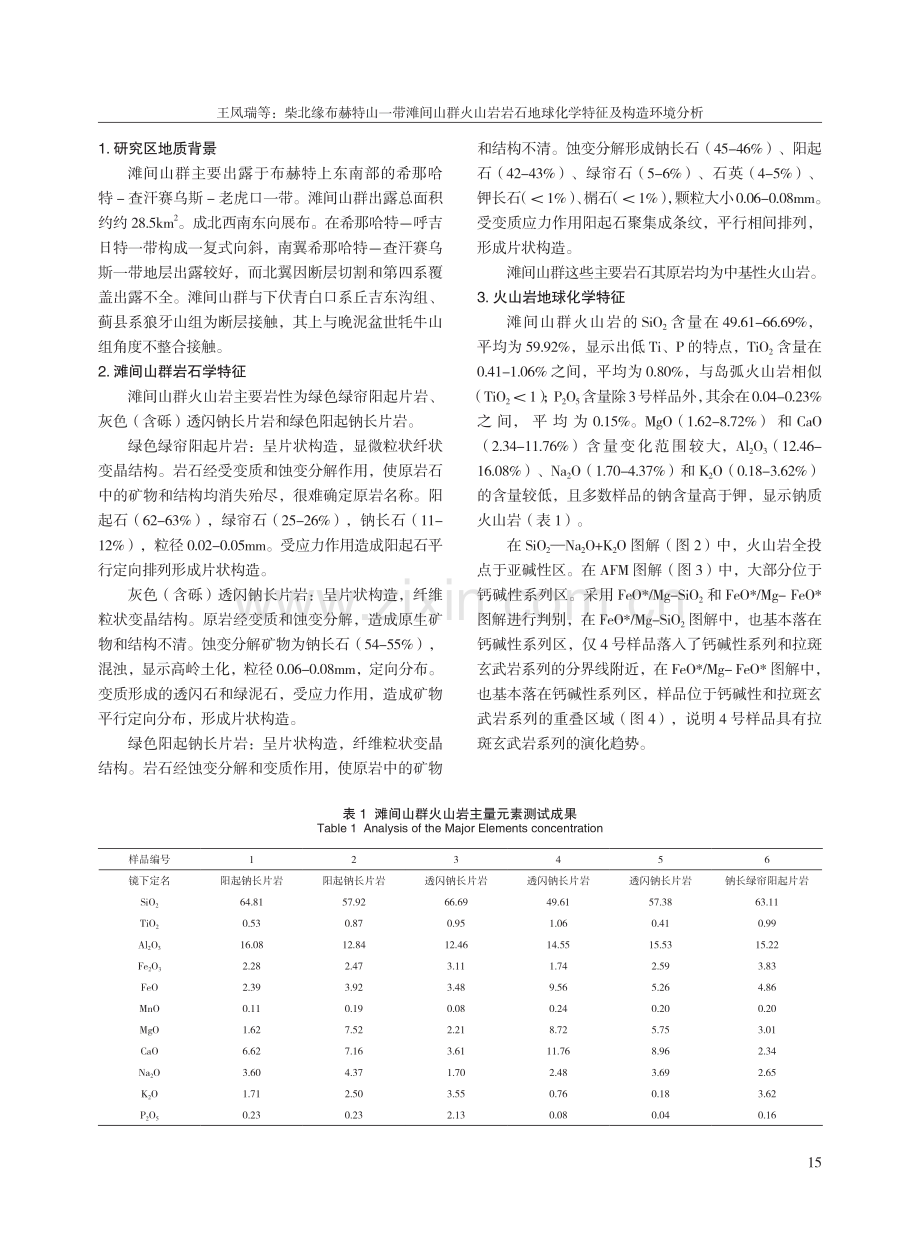 柴北缘布赫特山一带滩间山群火山岩岩石地球化学特征及构造环境分析.pdf_第2页