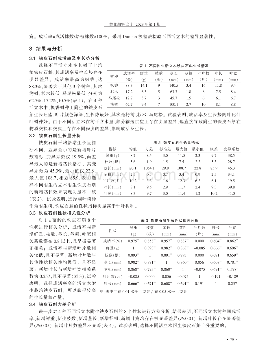 不同活立木附生铁皮石斛技术试验.pdf_第2页