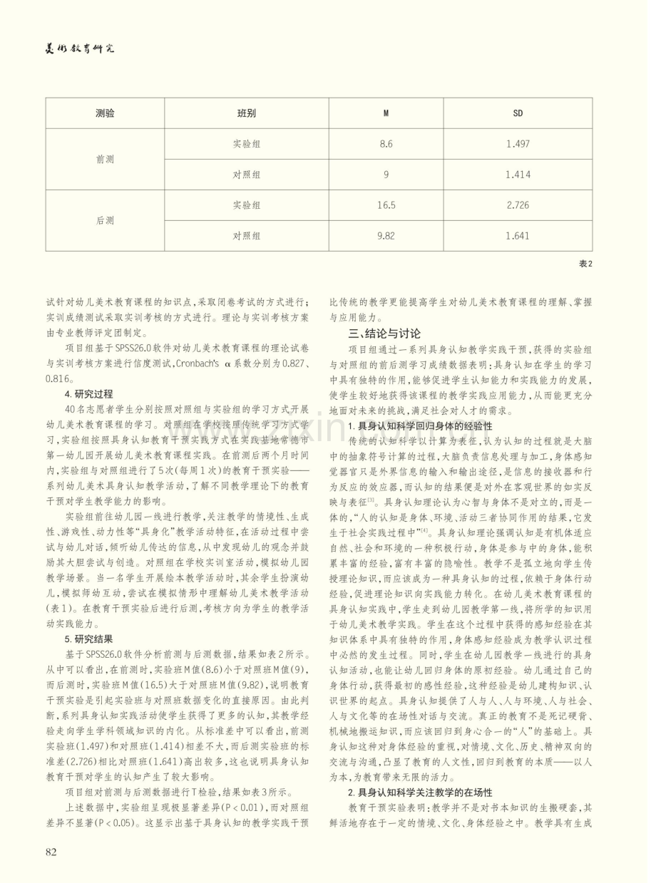 PCK视域下幼儿美术教育课程的具身认知实践研究.pdf_第2页