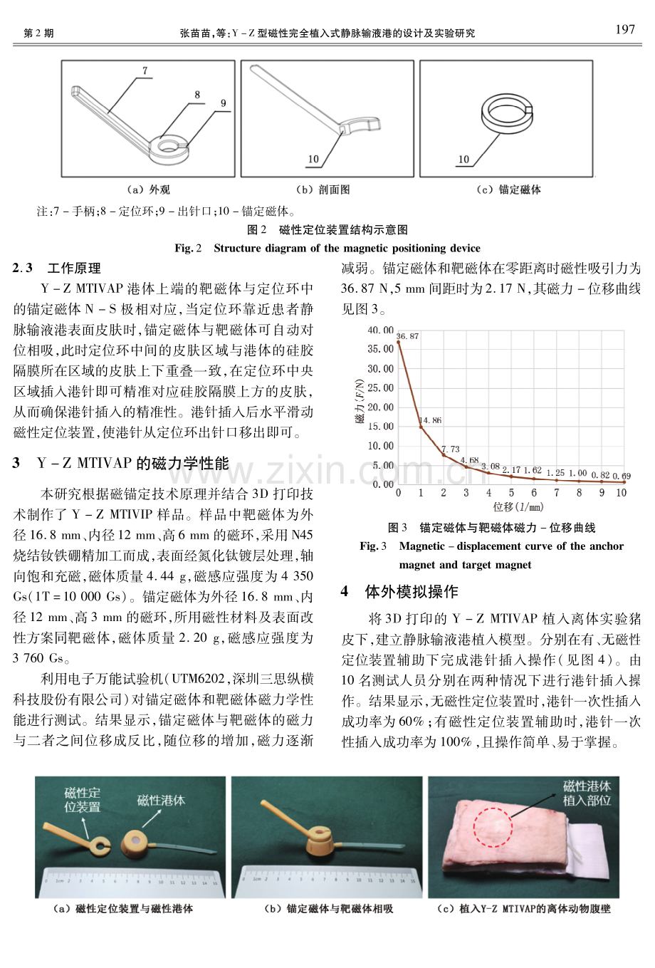 Y-Z型磁性完全植入式静脉输液港的设计及实验研究.pdf_第3页