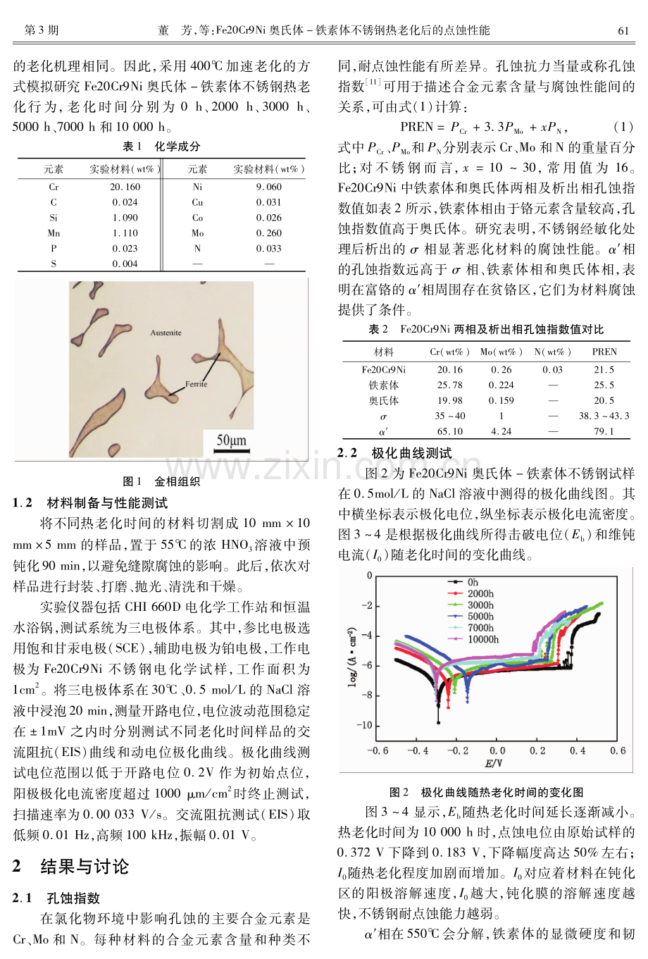 Fe20Cr9Ni奥氏体-铁素体不锈钢热老化后的点蚀性能.pdf_第2页