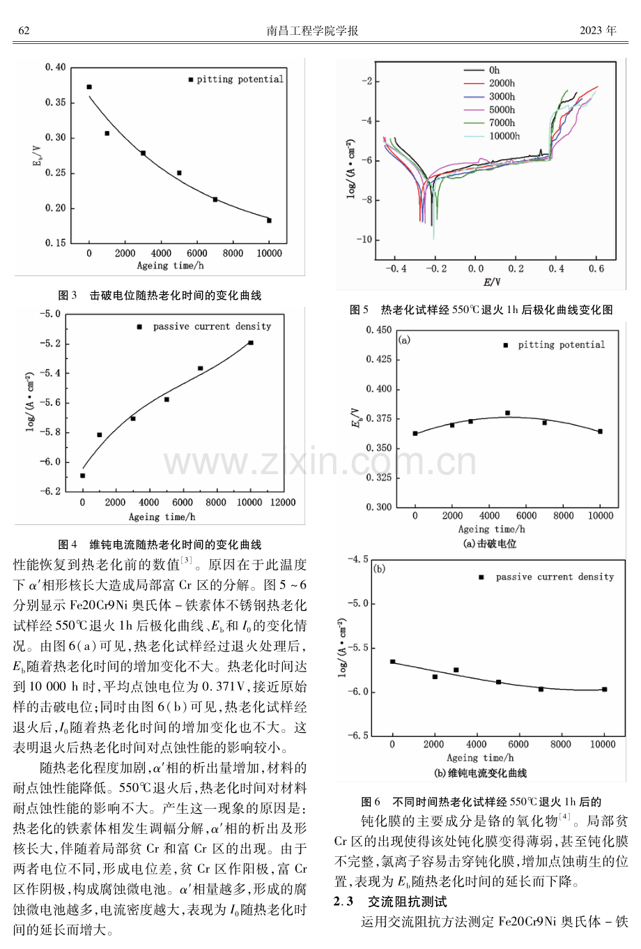 Fe20Cr9Ni奥氏体-铁素体不锈钢热老化后的点蚀性能.pdf_第3页