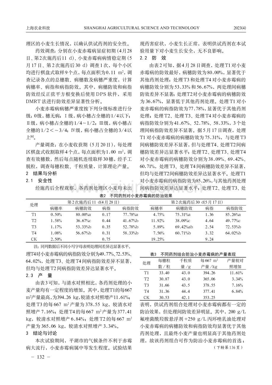 不同药剂组合防治小麦赤霉病田间药效试验.pdf_第2页