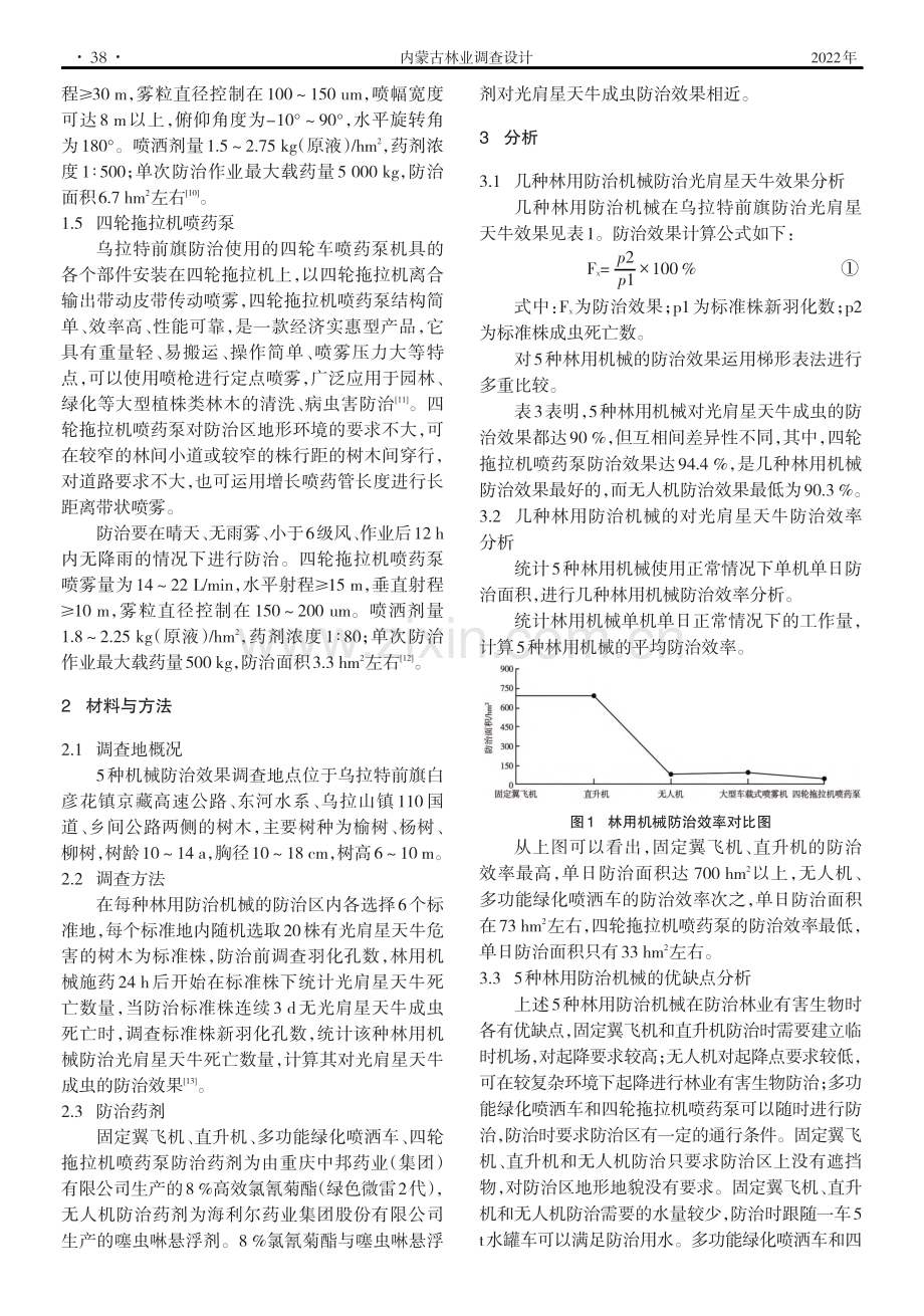 5种林用机械对光肩星天牛防治效果对比.pdf_第3页