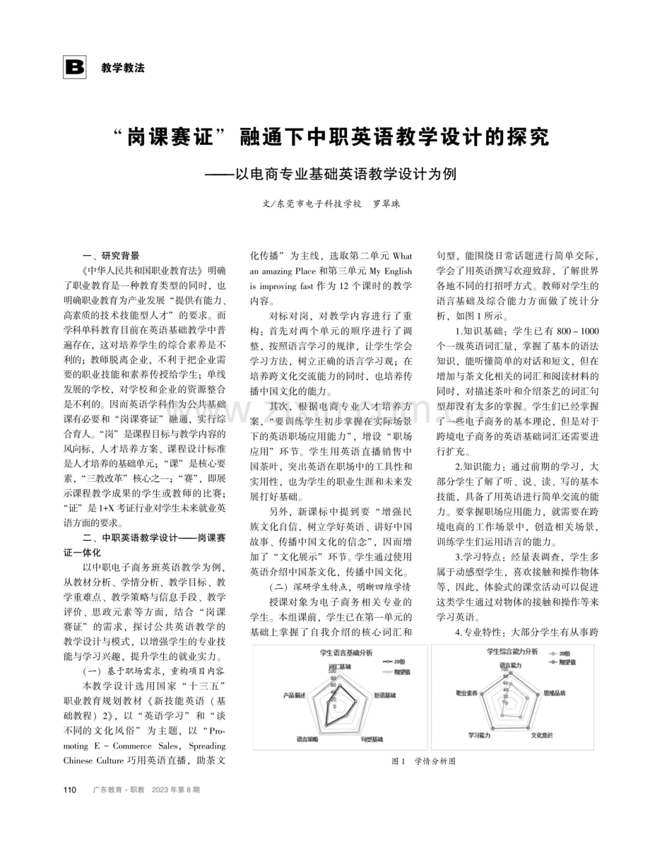 “岗课赛证”融通下中职英语教学设计的探究——以电商专业基础英语教学设计为例.pdf_第1页