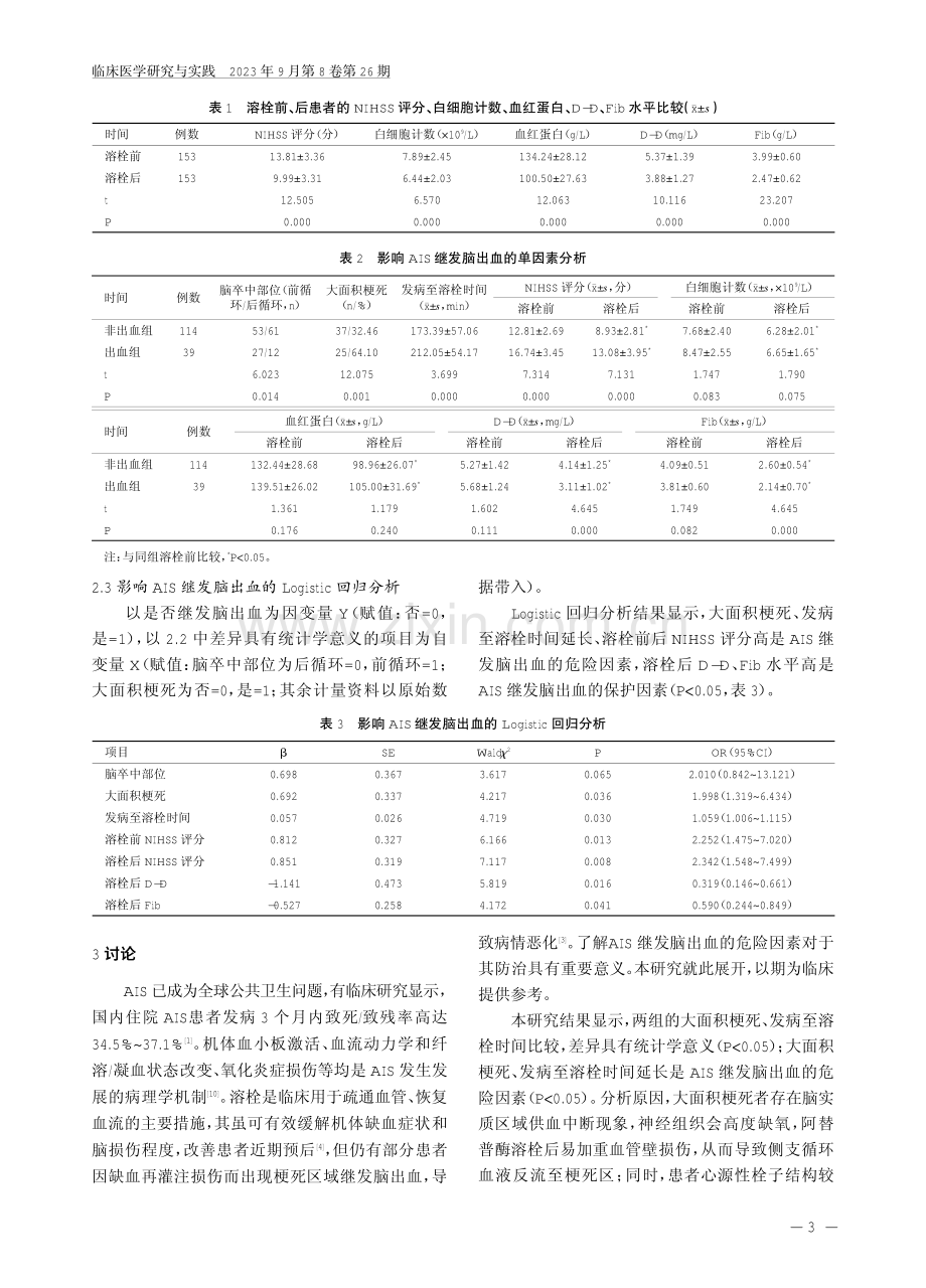 D-二聚体、纤维蛋白原水平与急性缺血性脑卒中继发脑出血的关系.pdf_第3页