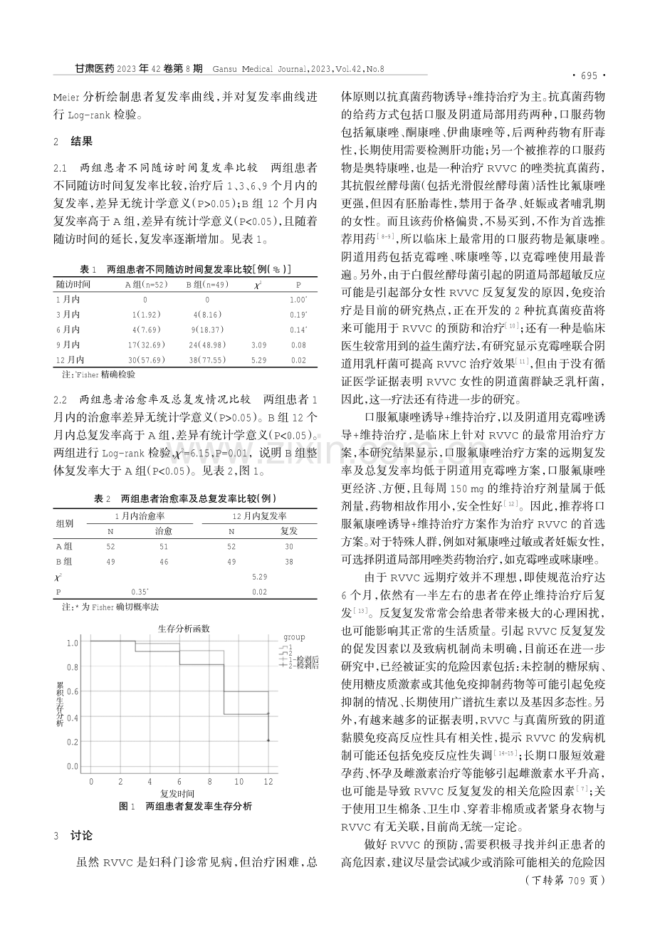 不同给药方案治疗复发性外阴阴道假丝酵母菌病的疗效分析.pdf_第2页