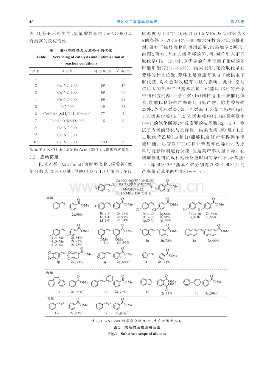 Co-NC-900催化氧化烯烃C%3DC断裂合成酯.pdf_第3页