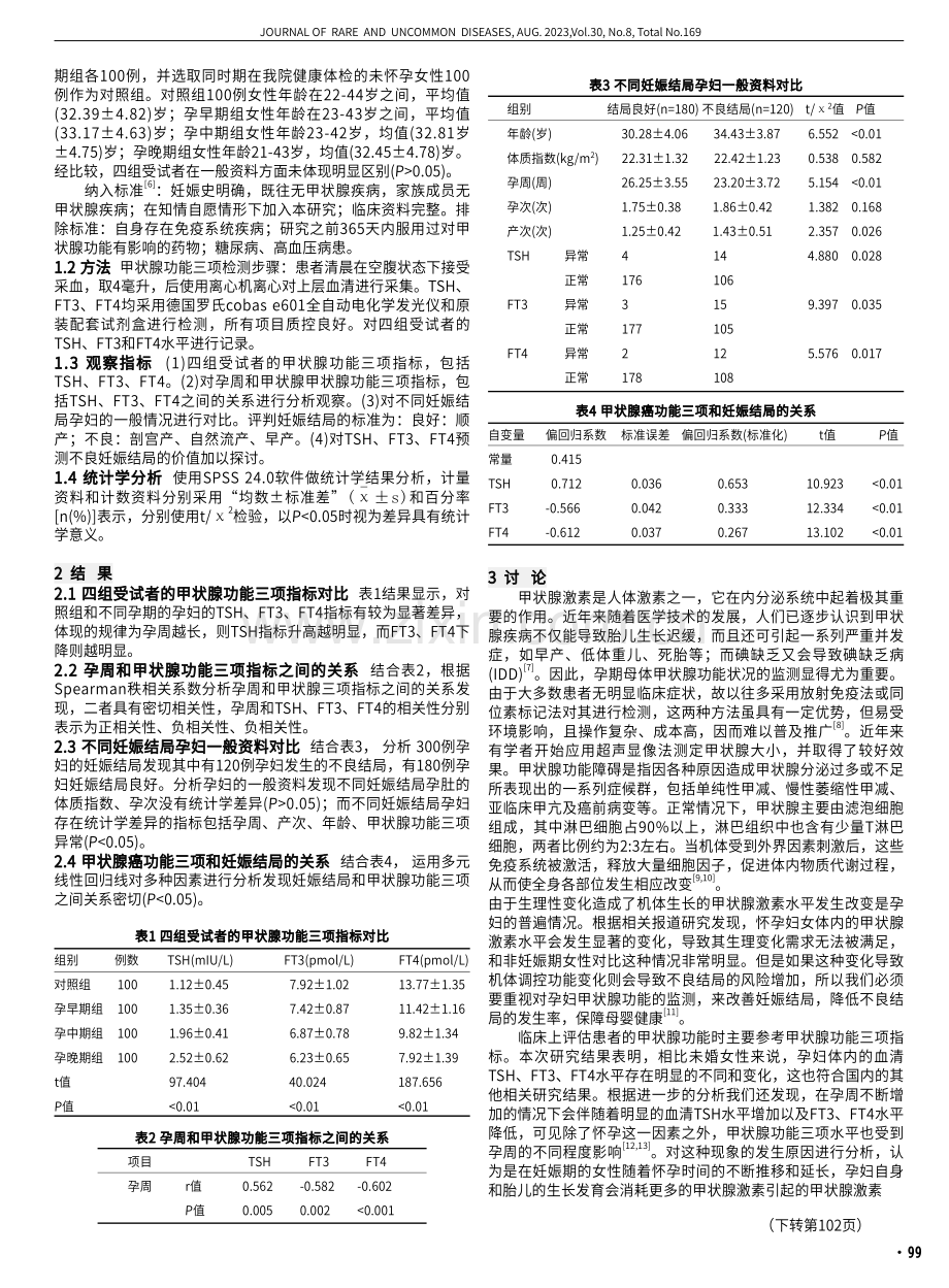 不同孕周妇女甲状腺功能三项检测结果分析及其临床意义.pdf_第2页