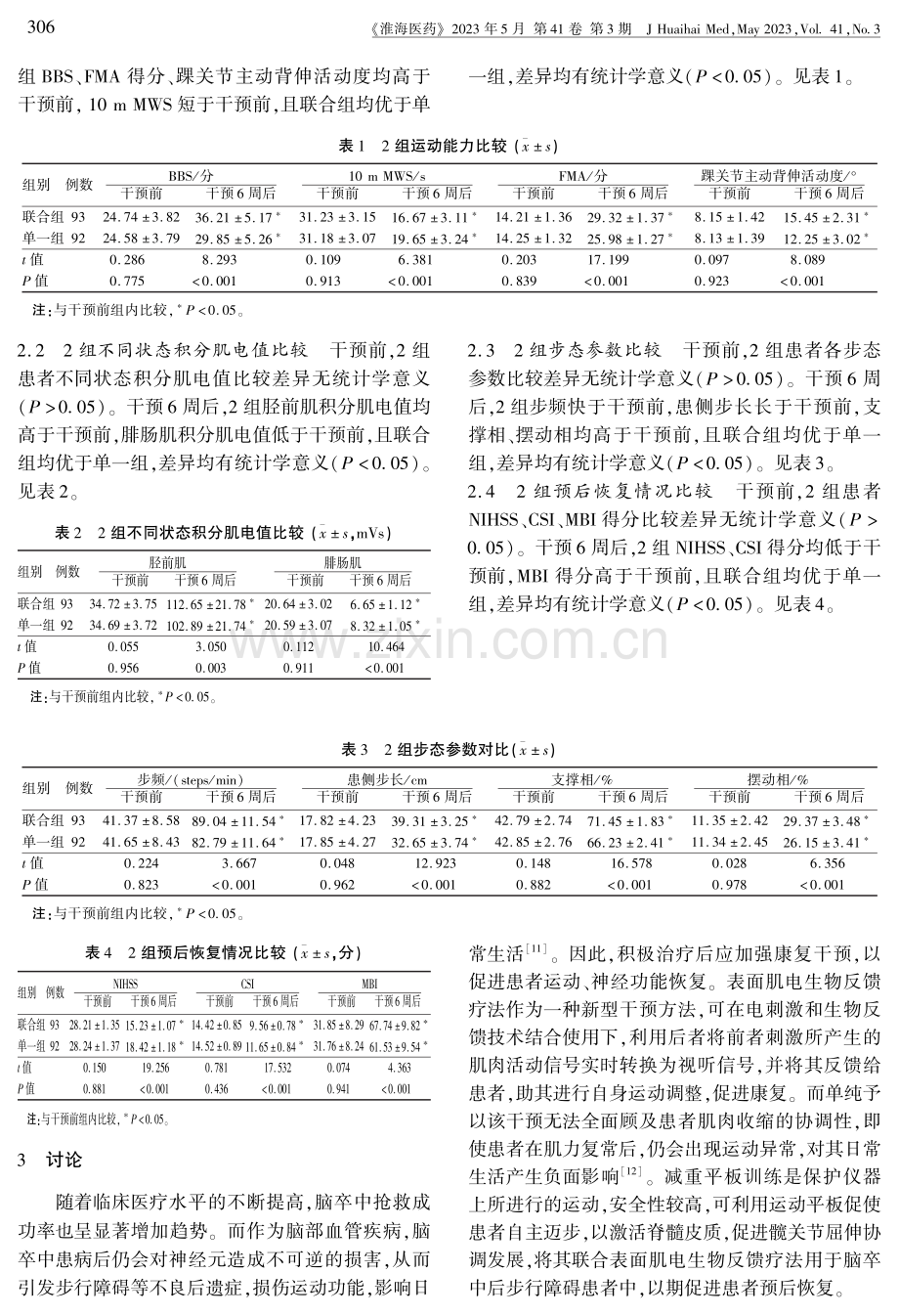 表面肌电生物反馈联合减重平板训练治疗脑卒中后步行障碍的效果.pdf_第3页