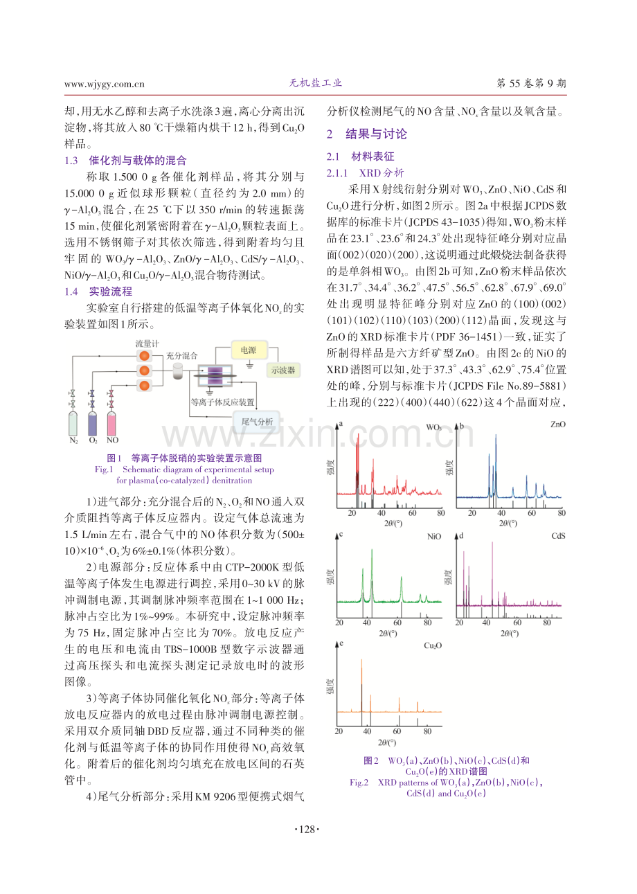 不同禁带宽度催化剂协同低温等离子体氧化NO_%28x%29.pdf_第3页