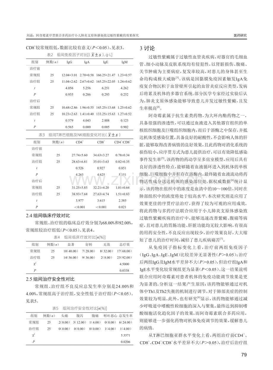 阿奇霉素序贯联合多药治疗小儿肺炎支原体感染致过敏性紫癜的效果探究.pdf_第3页