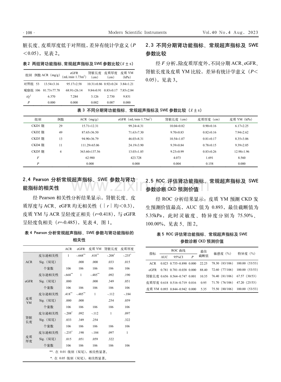 SWE参数与慢性肾脏疾病患者肾功能指标的相关性研究.pdf_第3页