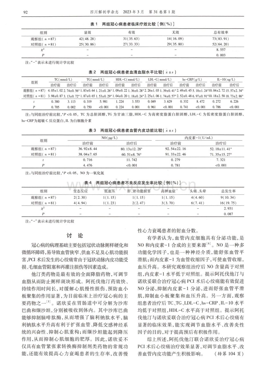 阿托伐他汀联合诺欣妥治疗冠心病经皮冠状动脉介入术后心绞痛对血脂水平及内皮功能的影响.pdf_第3页