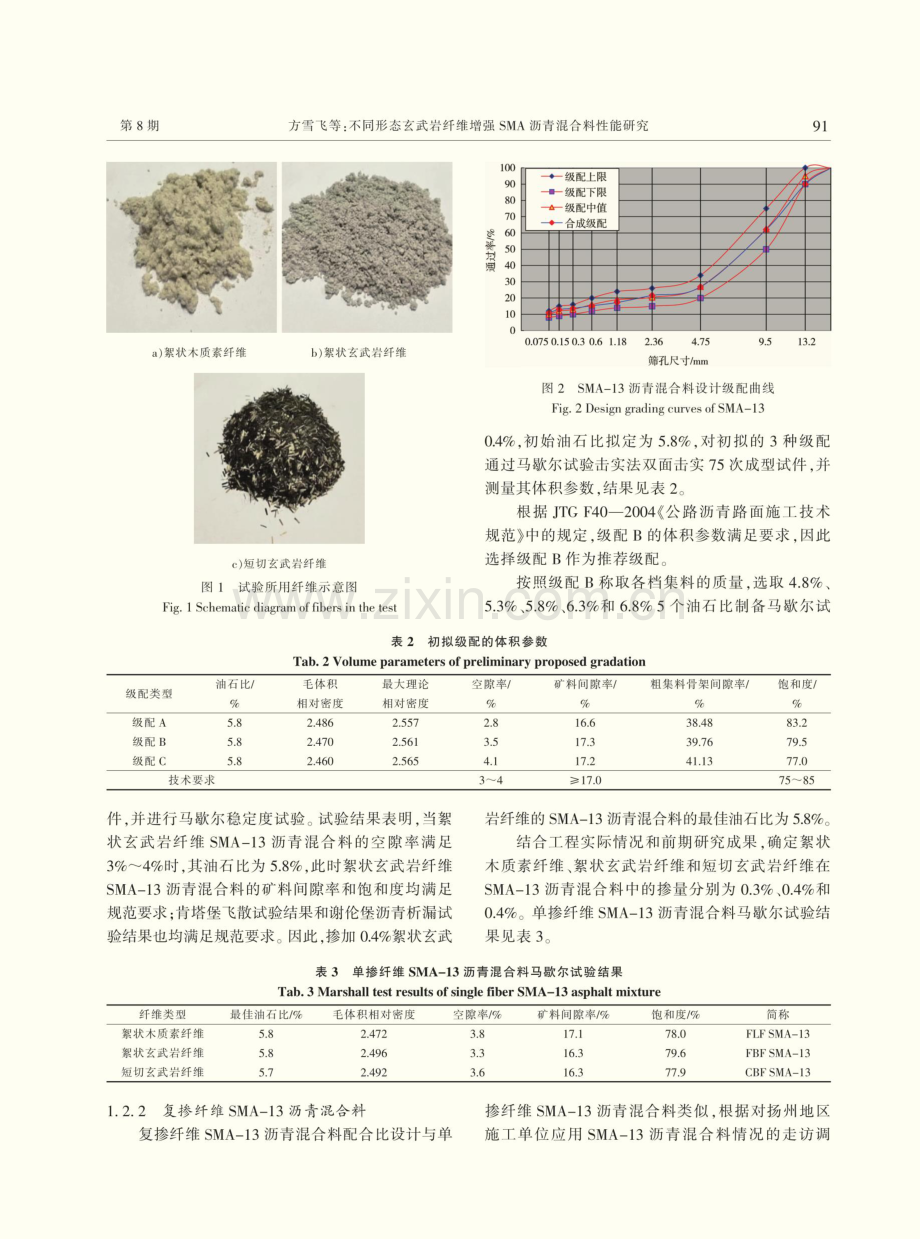 不同形态玄武岩纤维增强SMA沥青混合料性能研究.pdf_第3页