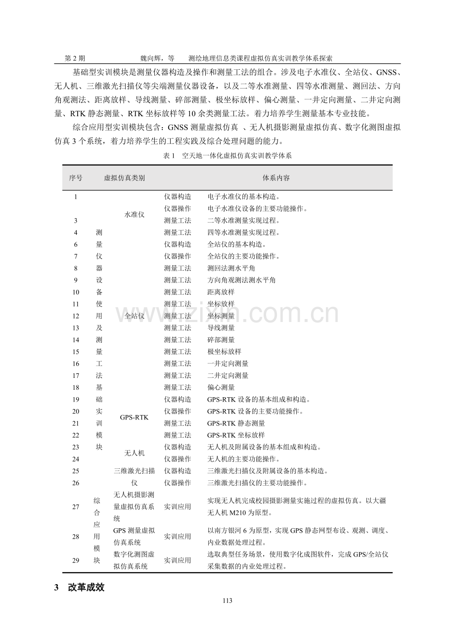 测绘地理信息类课程虚拟仿真实训教学体系探索.pdf_第3页