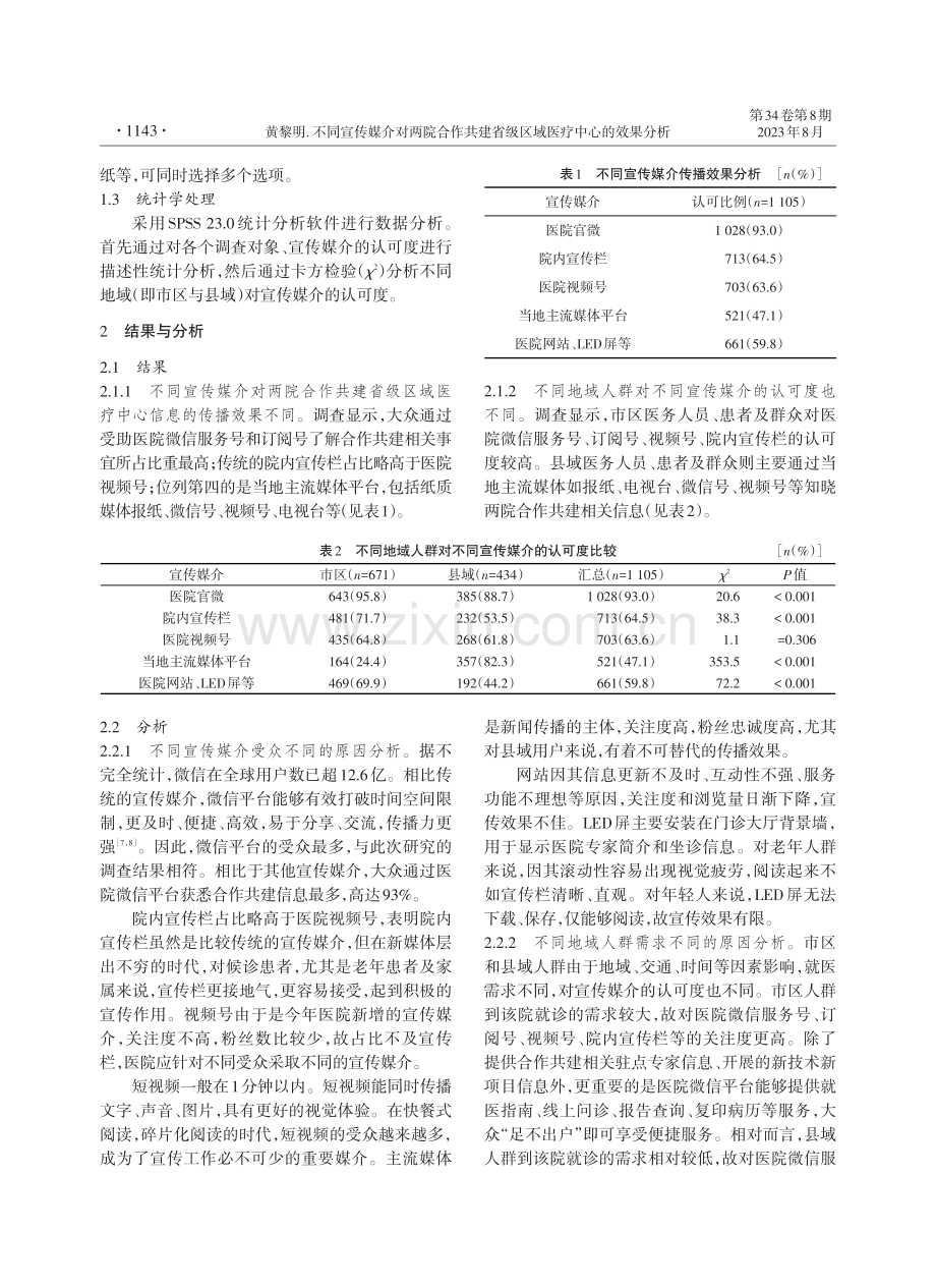 不同宣传媒介对两院合作共建省级区域医疗中心的效果分析.pdf_第2页