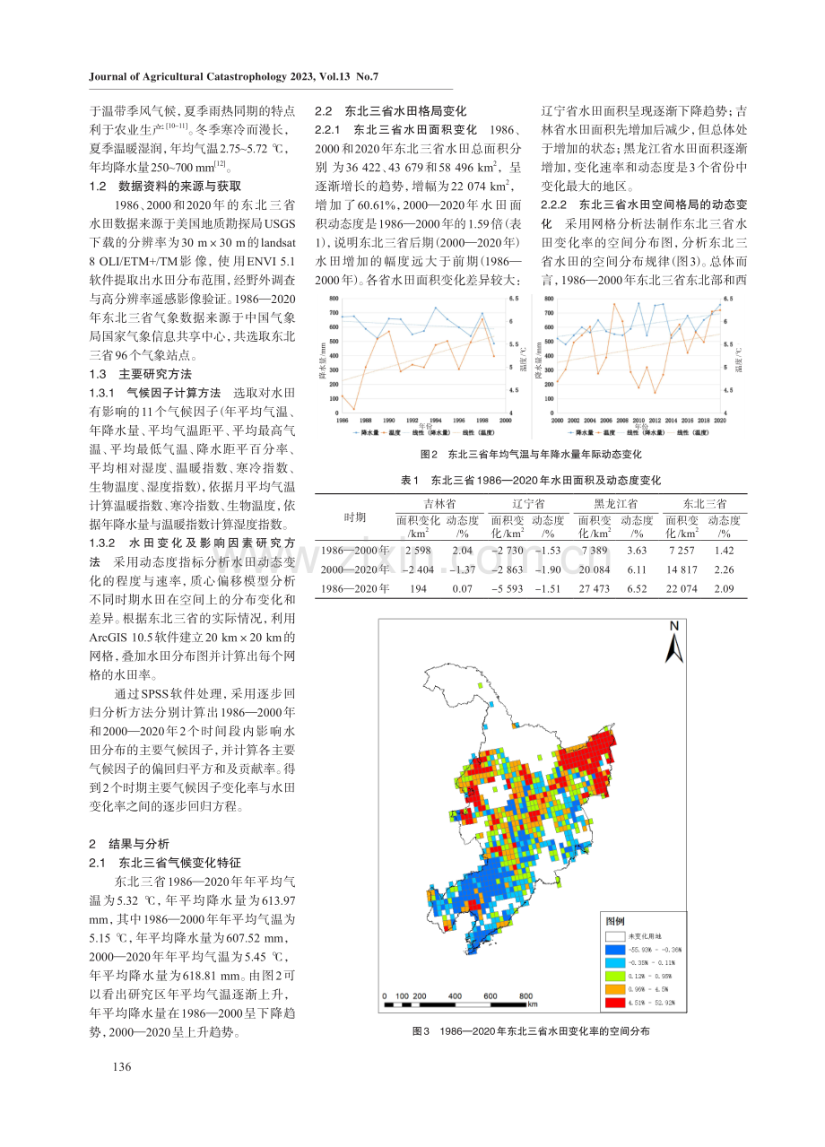 1986-2020年东北三省气候变化对水田格局影响的定量评价.pdf_第2页