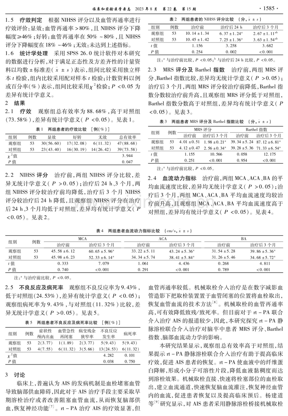 rt-PA静脉溶栓联合介入治疗对急性缺血性脑卒中患者MRS评分、Barthel指数、脑部血流动力学的影响.pdf_第3页