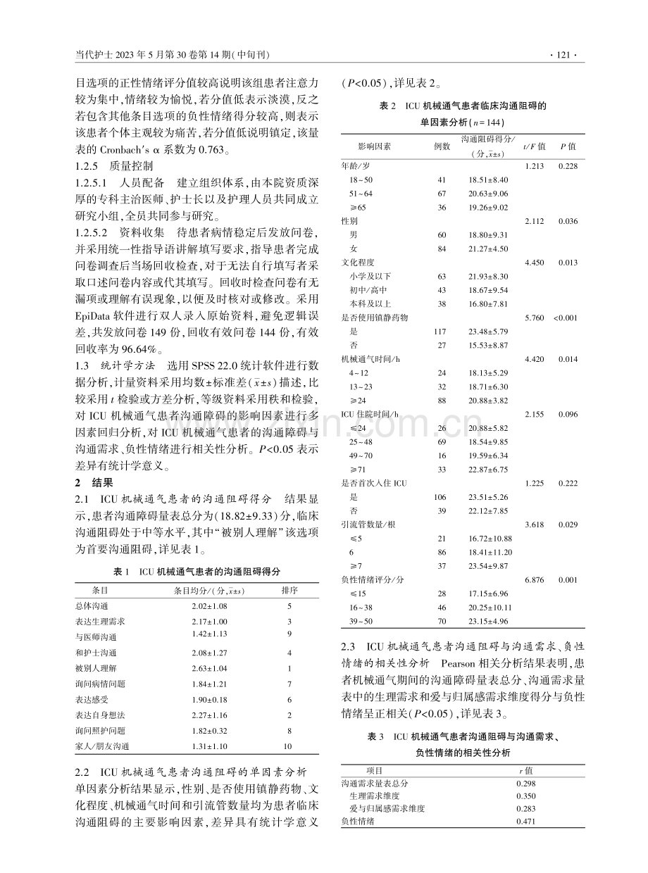 ICU机械通气患者临床沟通阻碍的影响因素分析.pdf_第2页