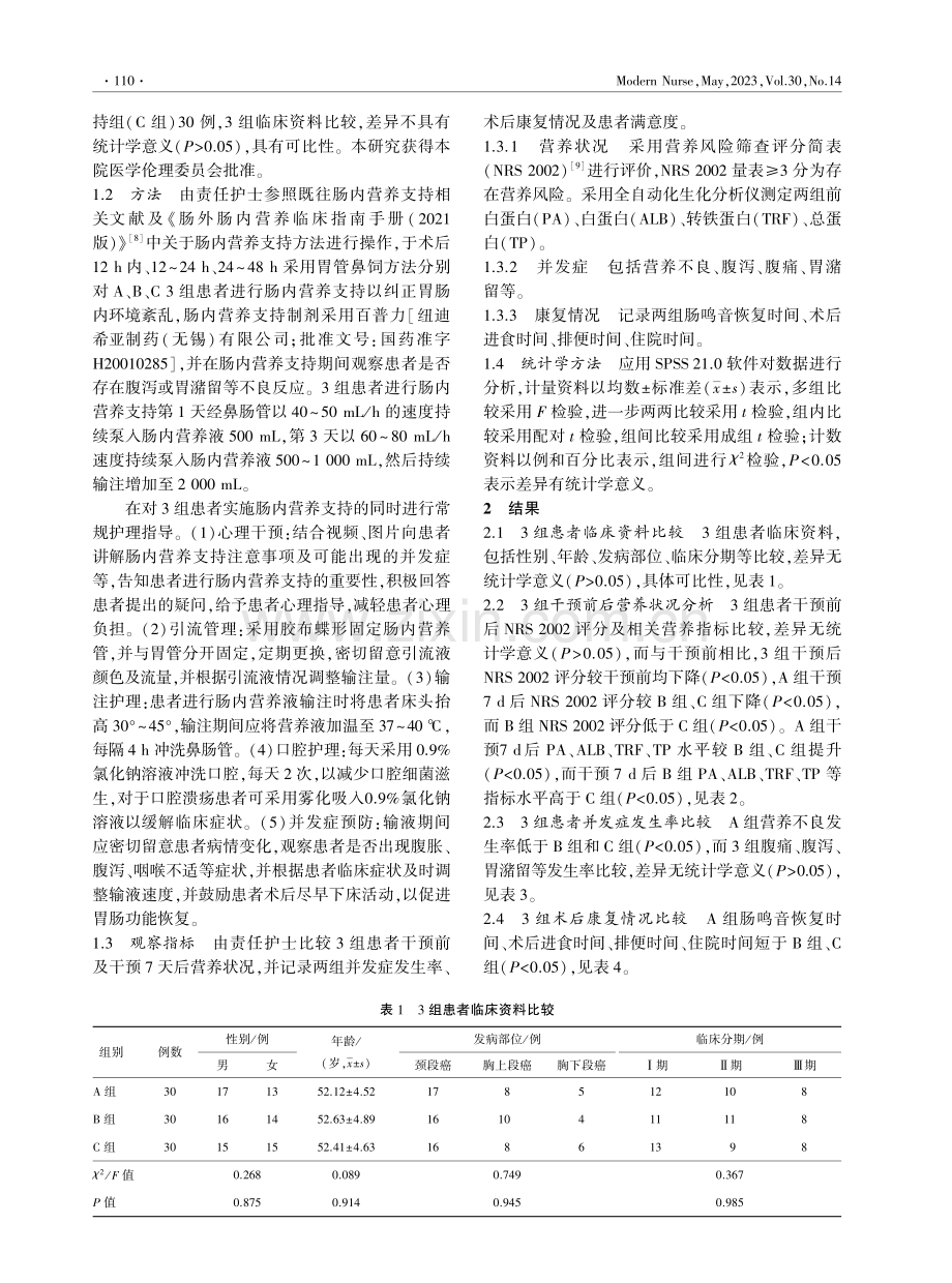 不同时机肠内营养支持对食管癌患者术后营养状况的影响.pdf_第2页