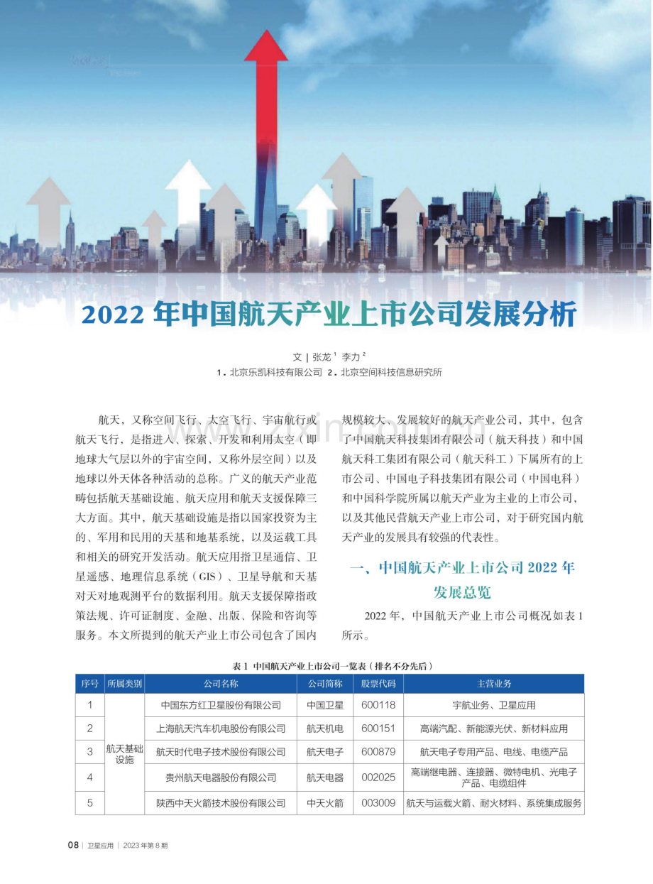 2022年中国航天产业上市公司发展分析.pdf_第1页