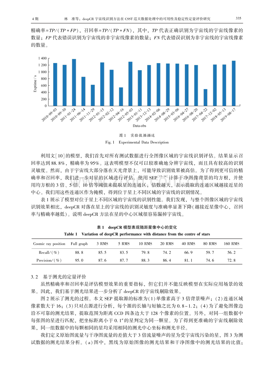 deepCR宇宙线识别方法在CSST巡天数据处理中的可用性及稳定性定量评价研究.pdf_第3页