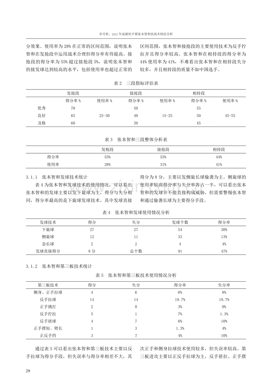 2022年成都世乒赛张本智和技战术特征分析.pdf_第3页