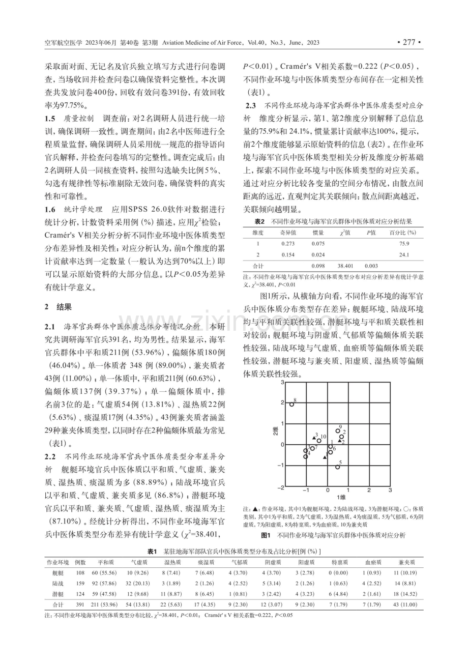 不同作业环境海军官兵中医体质类型辨识及分析.pdf_第2页