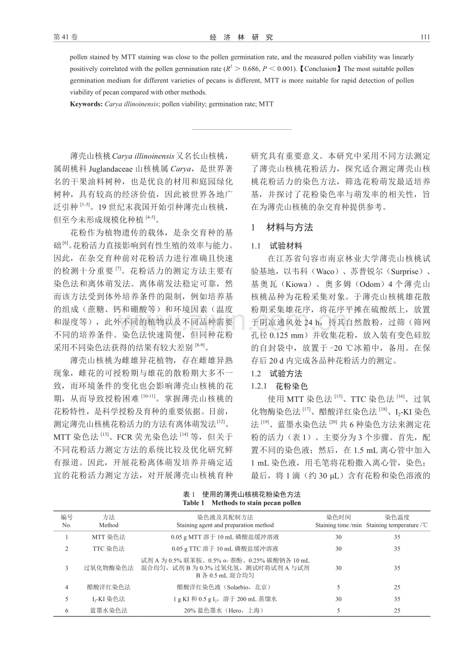 薄壳山核桃花粉活力测定方法比较.pdf_第2页