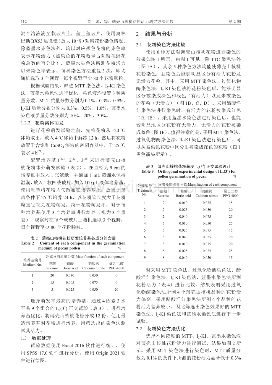 薄壳山核桃花粉活力测定方法比较.pdf_第3页