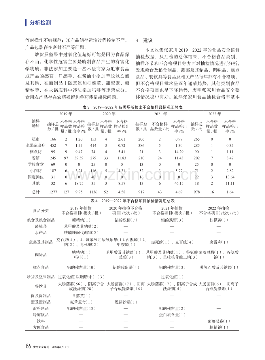 2019—2022年张家川回族自治县食品安全监督抽检情况分析.pdf_第3页