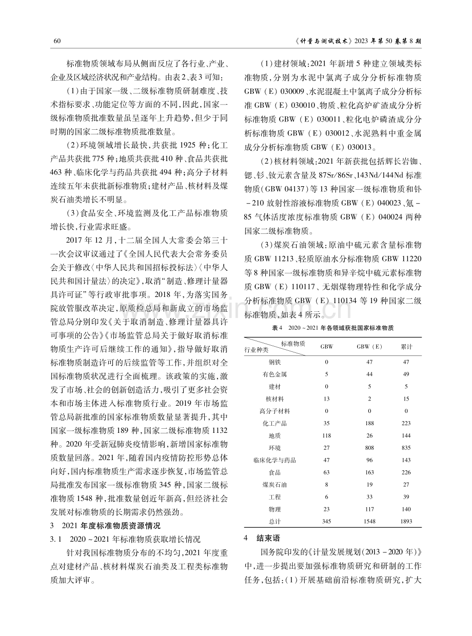 2017-2021年我国国家标准物质获批情况剖析.pdf_第3页