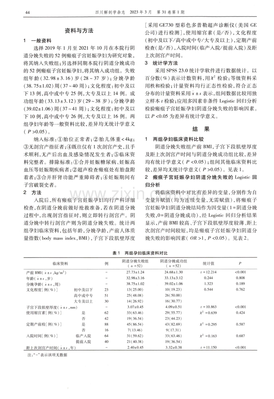 瘢痕子宫妊娠阴道分娩失败的影响因素.pdf_第2页