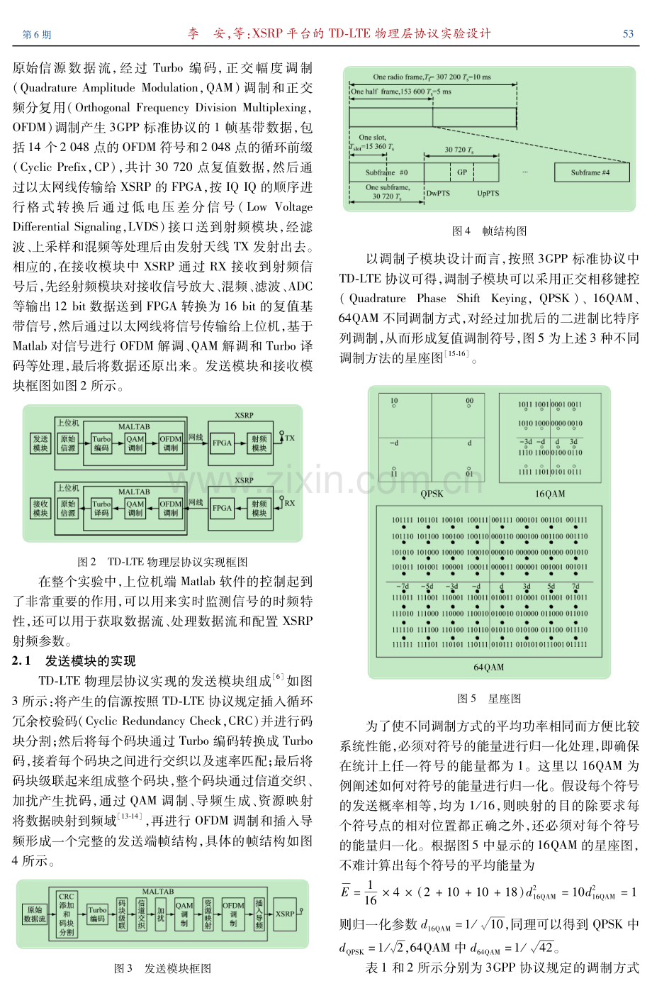 XSRP平台的TD-LTE物理层协议实验设计.pdf_第3页