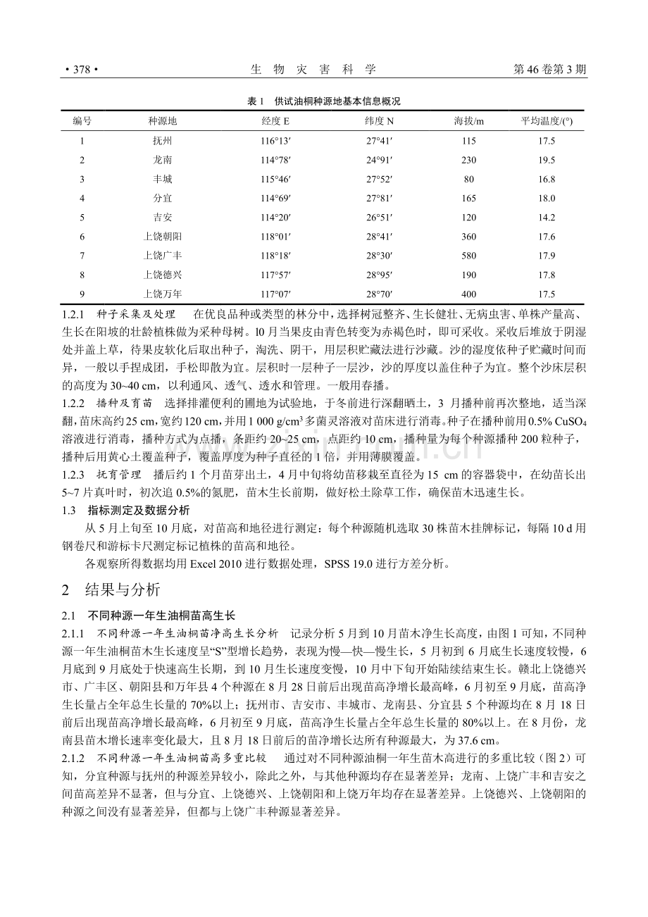 不同种源油桐苗期生长性状变异及其地理种源模式研究.pdf_第3页