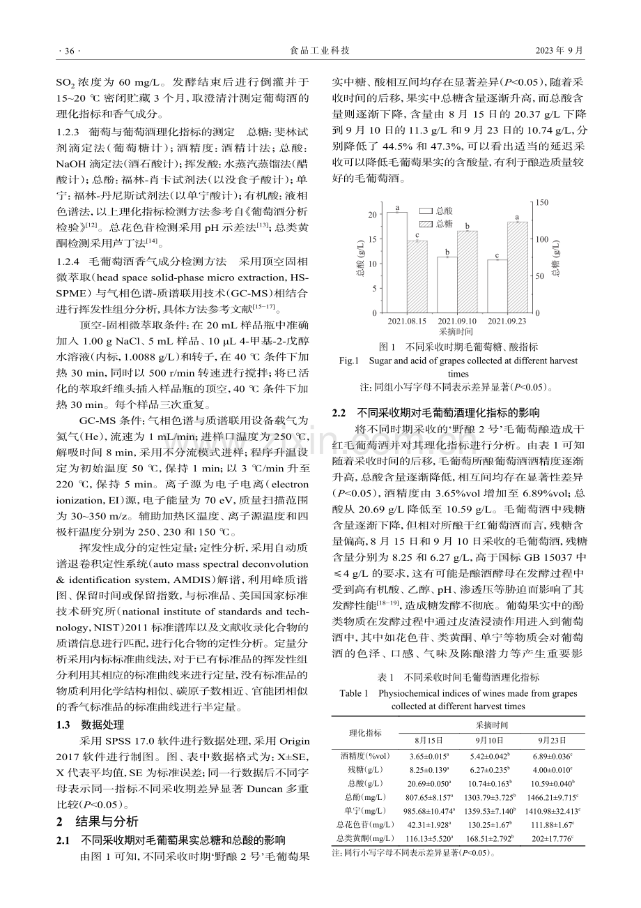 不同采收期对‘野酿2号’毛葡萄酒理化特性及香气成分的影响.pdf_第3页