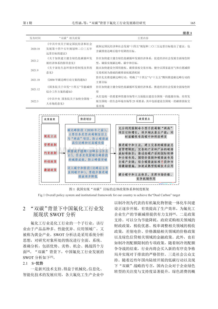 “双碳”背景下氟化工行业发展路径研究.pdf_第2页