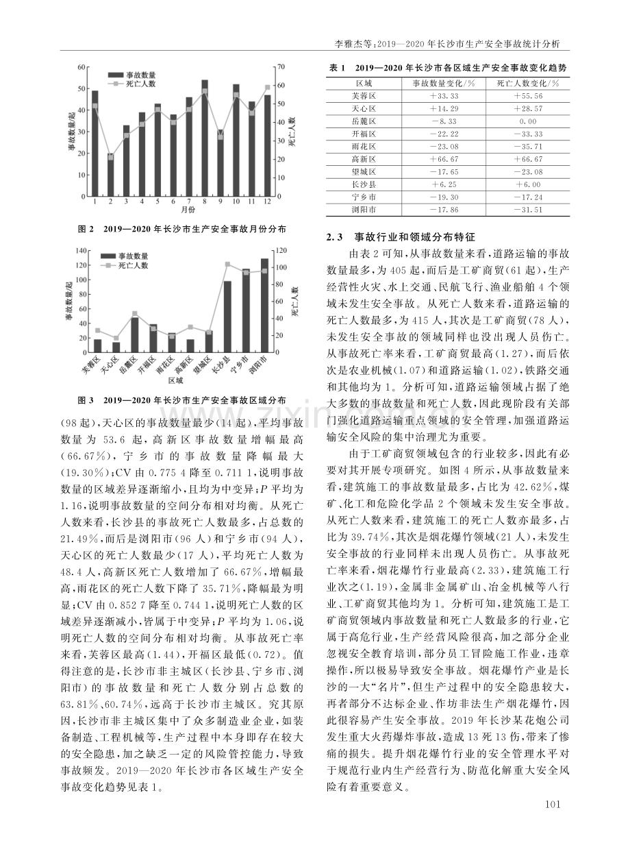 2019—2020年长沙市生产安全事故统计分析.pdf_第3页