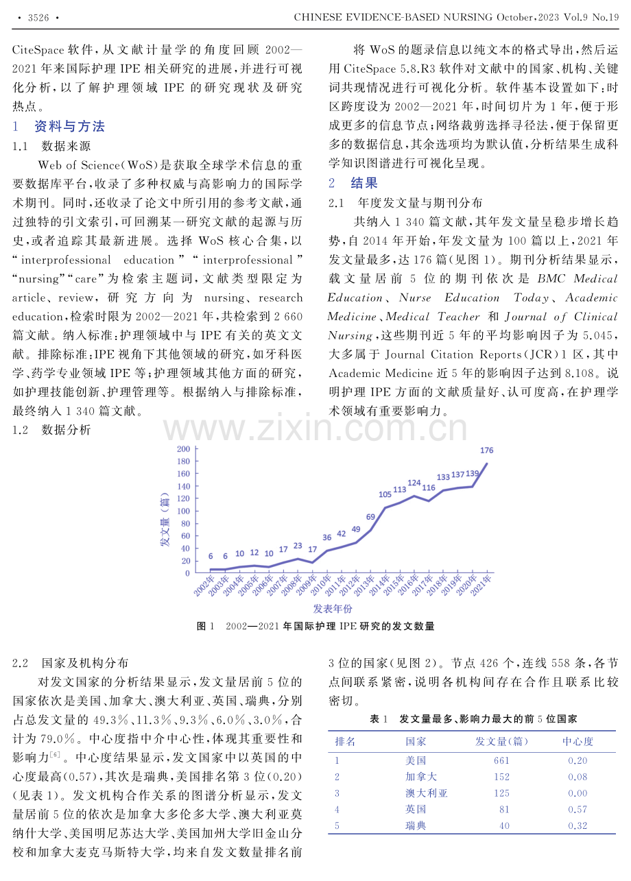 2002—2021年国际护理跨专业教育研究的可视化分析.pdf_第2页