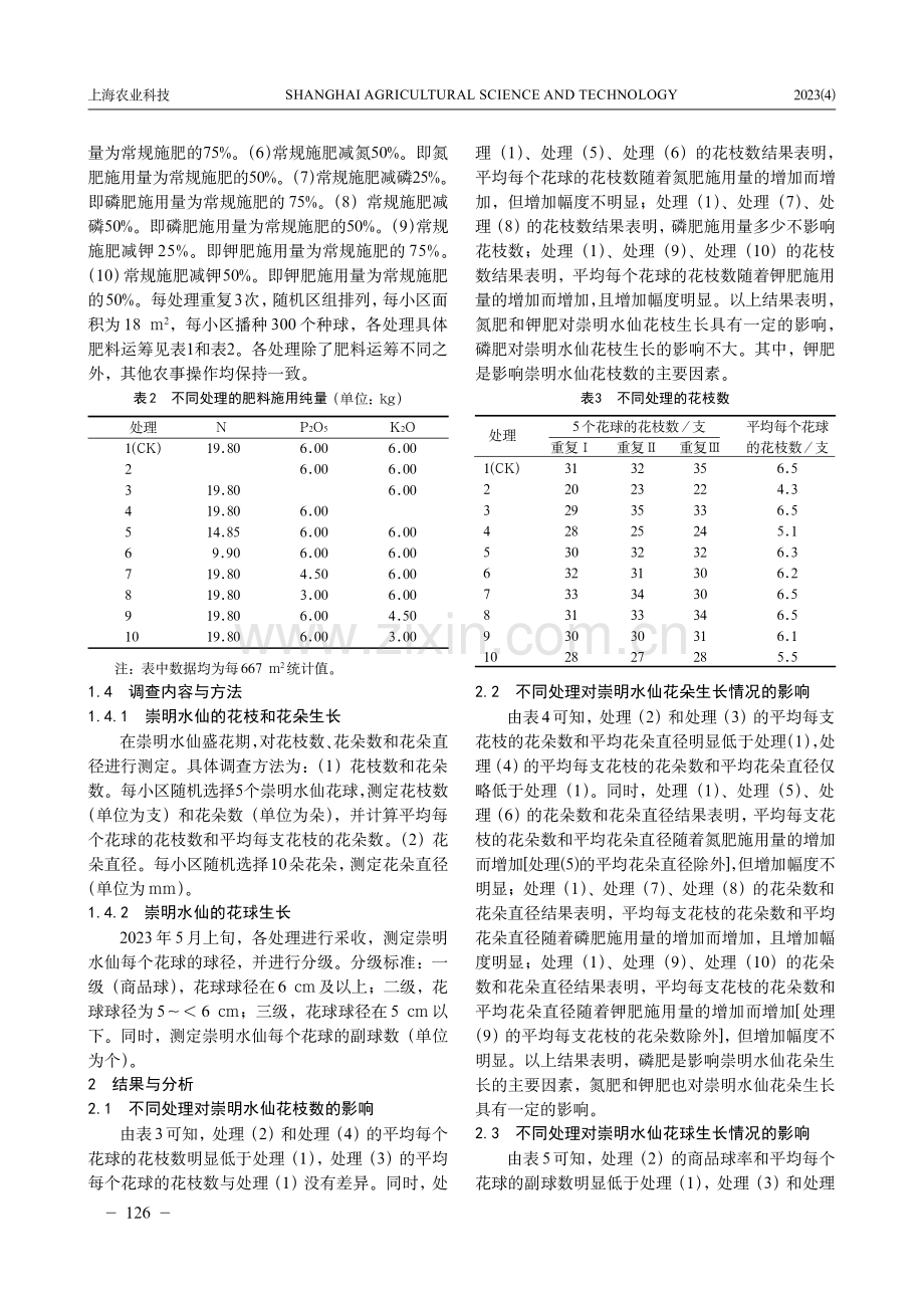 不同氮磷钾肥施用对崇明水仙生长的影响初探.pdf_第2页